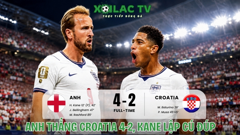 Anh Thắng Croatia 4-2, Kane Và Bellingham Rực Sáng