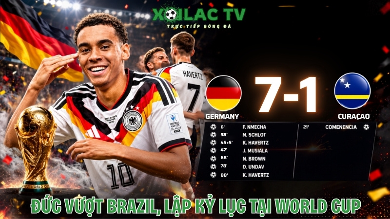 Đức vượt Brazil, lập kỷ lục ở World Cup