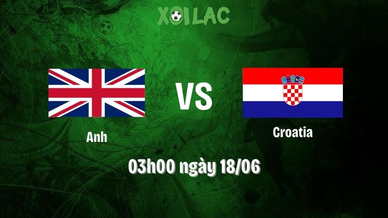 Nhận định bóng đá Anh vs Croatia